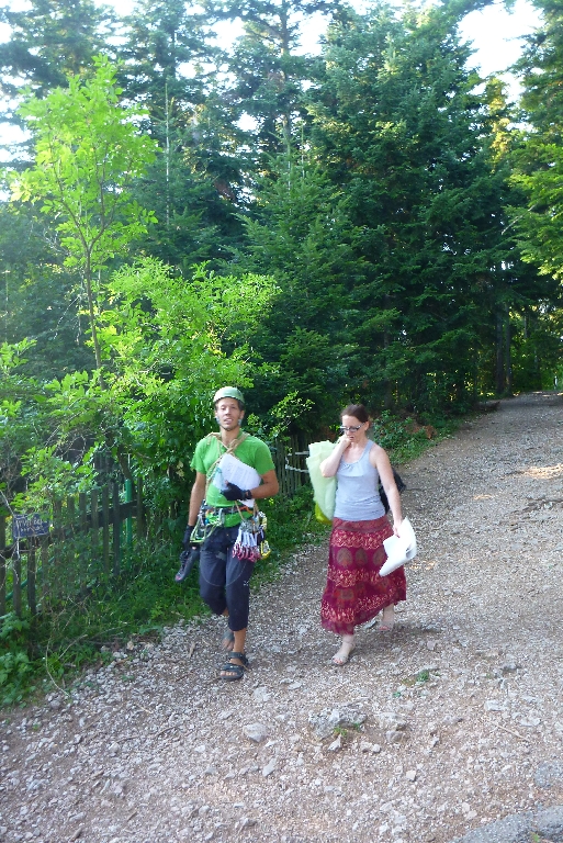 8 Einrichten Projekt Zukunftsweiser